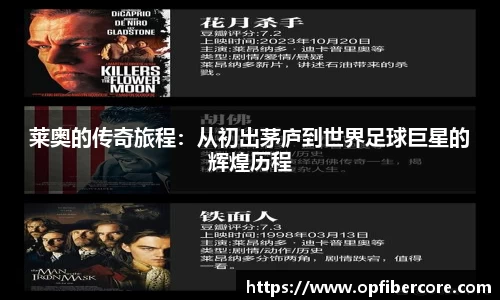 莱奥的传奇旅程：从初出茅庐到世界足球巨星的辉煌历程